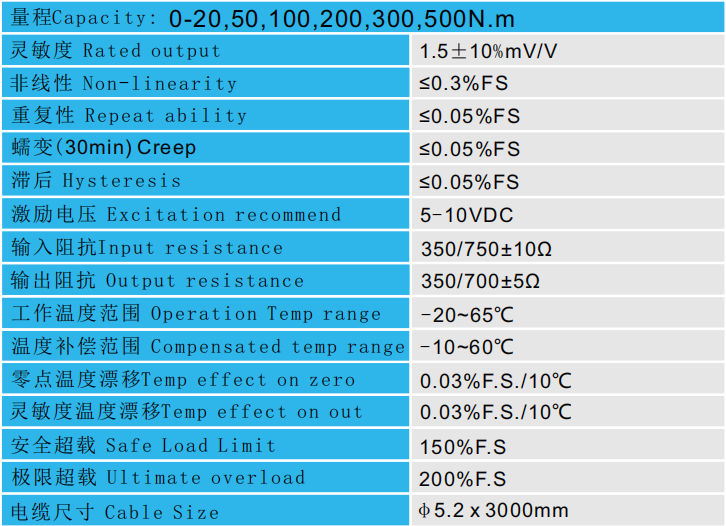 静态扭矩传感器CAZF-T99技术参数图