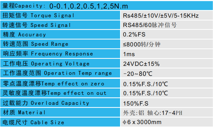 动态扭矩传感器CAZF-TD96技术参数