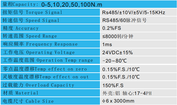 动态扭矩传感器CAZF-TD130技术参数