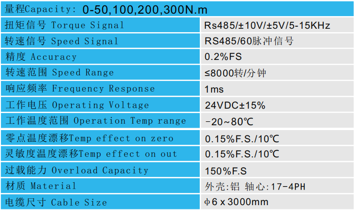 动态扭矩传感器CAZF-TD170技术参数